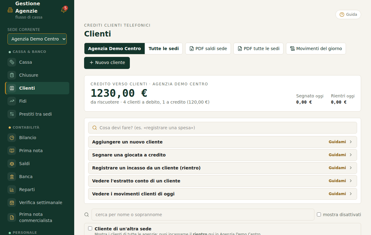 Clienti a credito